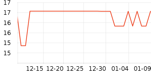 ����Ʒ�ƿ���/�̲���ʷ�۸�