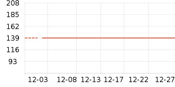 ����С��������/����/������ʷ�۸�