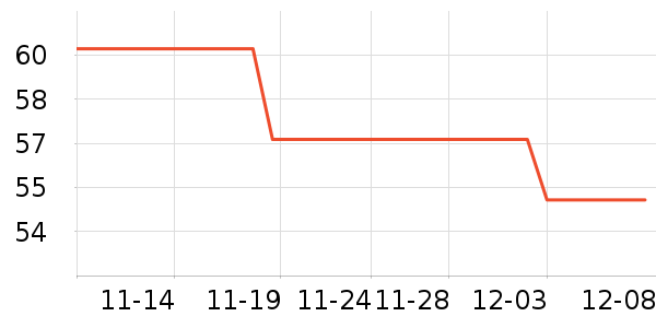 ��Һ��˪��ʷ�۸�