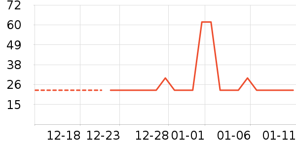 ������������ʷ�۸�