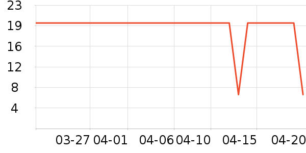 �Ӽ�Ь��ʷ�۸�