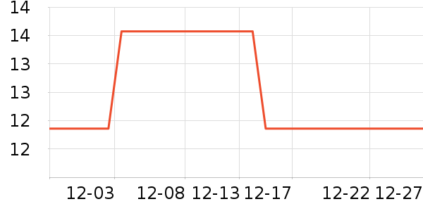 �߽�˿��������ʷ�۸�