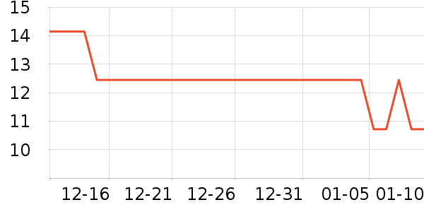 �߽�˿��������ʷ�۸�