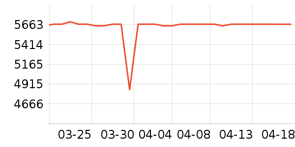 ������ͨ��Ͱ/�ǰ���ʷ�۸�