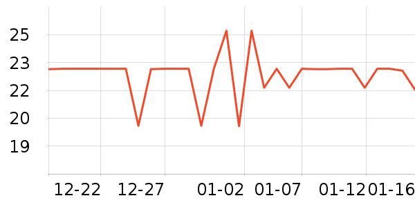 ����Դ������ʷ�۸�