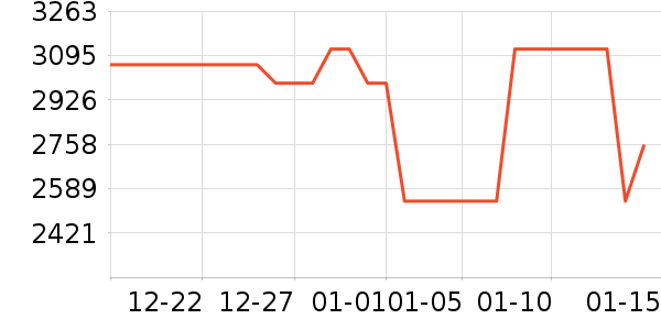 Ŧ����Ӥ������ʷ�۸�