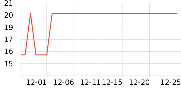 ����Ʒ����ʿ�ڿ���ʷ�۸�