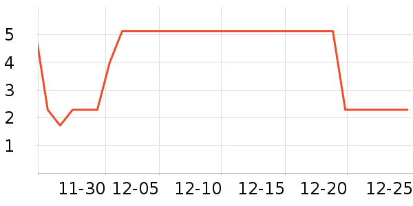 ����Ʒ��ֽ����ʷ�۸�