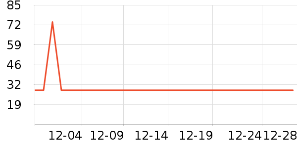 �ᵺţ�̳���������ʷ�۸�