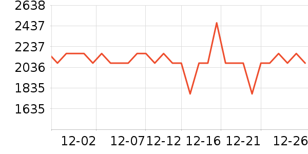 �ܴ�����ʯ����/����/������ʷ�۸�