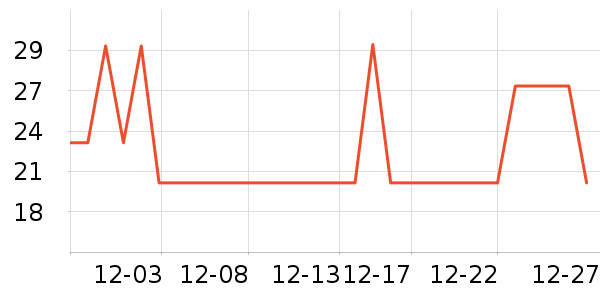 ƥ�����г���/�����ʷ�۸�