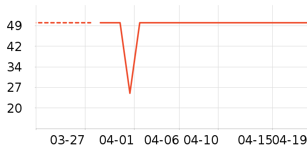 С�����ɶ�ͯ������ʷ�۸�