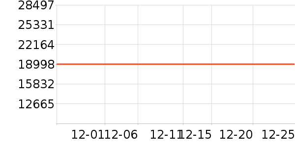 ��������������ʷ�۸�