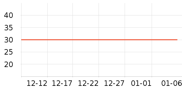 ��Ʒ�������ʷ�۸�