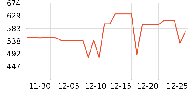 ̹����Ůʽ���޷���ʷ�۸�