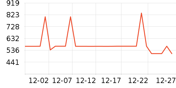 ���� TOYOUTHŮʽ���޷���ʷ�۸�
