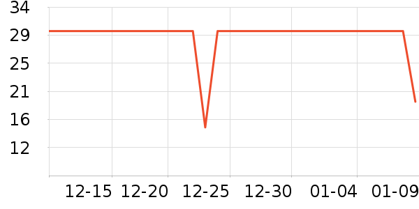 ��̫ҽ�鰮�����ʷ�۸�