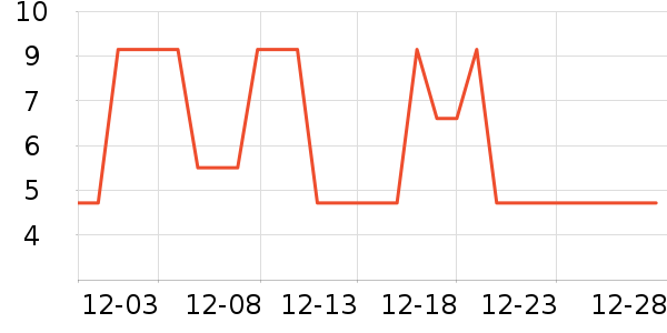 ����Ʒ�Ʒ�����ʳ��ʷ�۸�