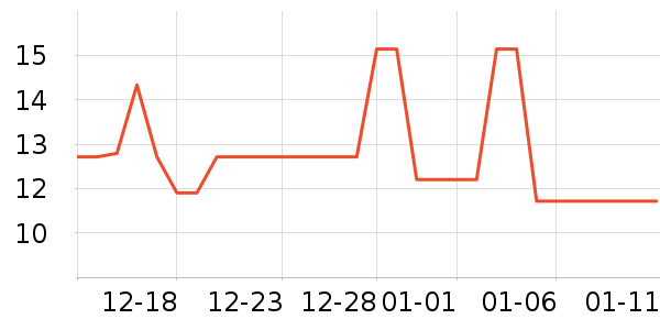 ��Ȫ����Һ��˪��ʷ�۸�