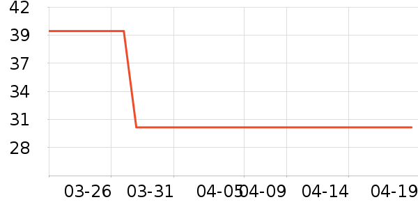 õ����ϴ��ˮ��ʷ�۸�