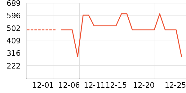 ѼѼ���޷���ʷ�۸�