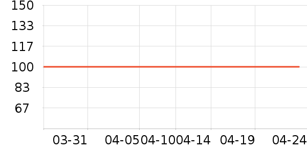 ŷ�Ϸ�������ʷ�۸�