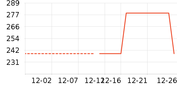 ̽�ؼп���ʷ�۸�