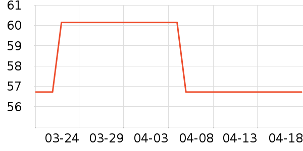 ������ͥ������ʷ�۸�