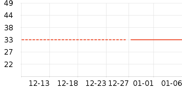 ��ˮ�ش��ѹ�������ʷ�۸�