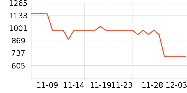 ���ϴ�˹�˶�Ь��ʷ�۸�