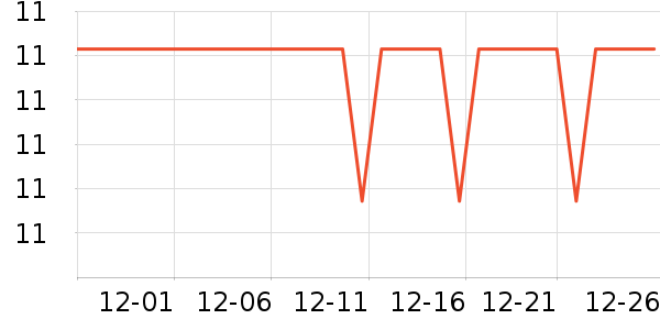 ���´����/�������ʷ�۸�