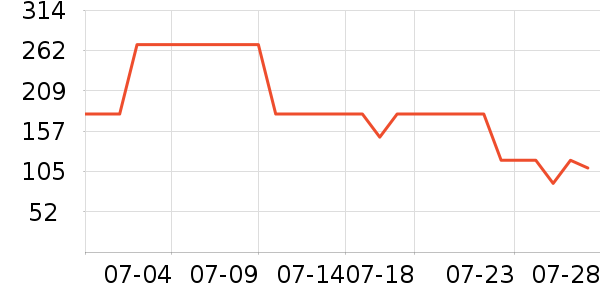 ��˾����װ/�����װ/��̨��װ��ʷ�۸�