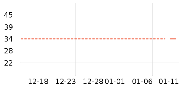 ����Ҿ���Ʒ��ʷ�۸�