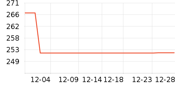 �Ÿ��˷�������ʷ�۸�