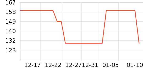 ʮ�½ᾧ������Ʒ��ʷ�۸�