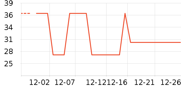 �����������������ʷ�۸�