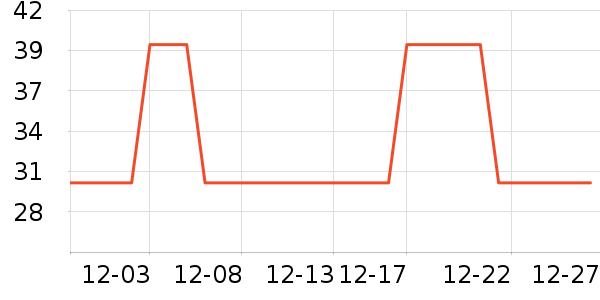 ���������������ʷ�۸�