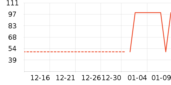 �ִ���Я/�ƶ���Դ��ʷ�۸�