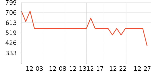 ���ڼп���ʷ�۸�