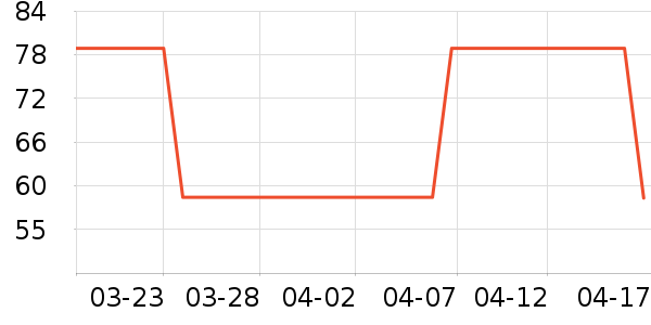 �����������沿������ʷ�۸�