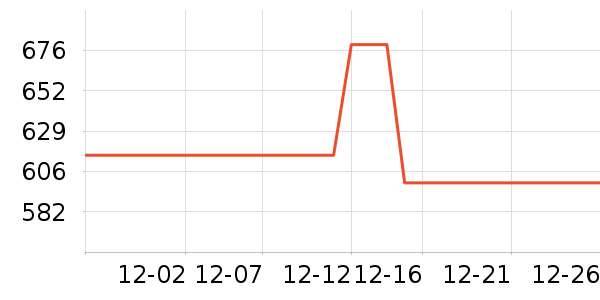 ��ޢ��Һ��˪��ʷ�۸�