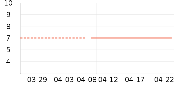 �Ϻü�������ʳ��ʷ�۸�