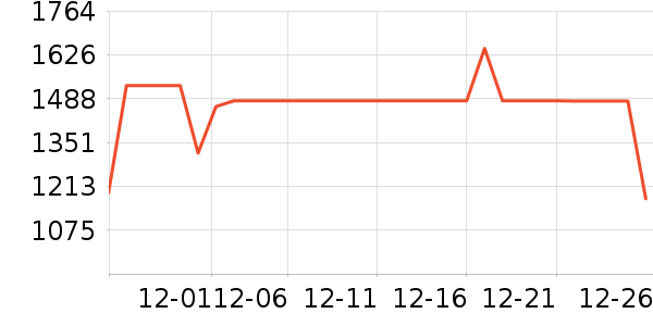 ׷��ϴ�ػ���ʷ�۸�