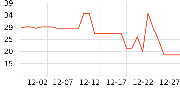 ����������ʷ�۸�