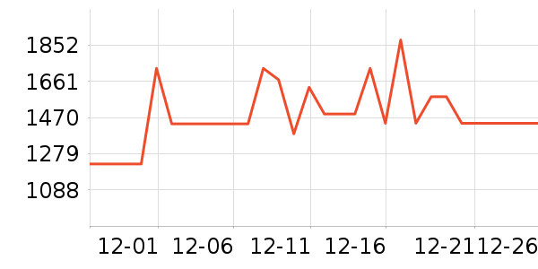 С���ϴ�»���ʷ�۸�