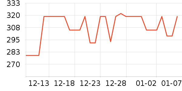 ���ĵ��¯��ʷ�۸�