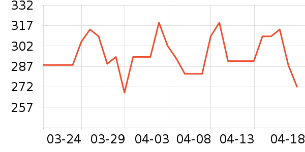 ���ĵ��¯��ʷ�۸�