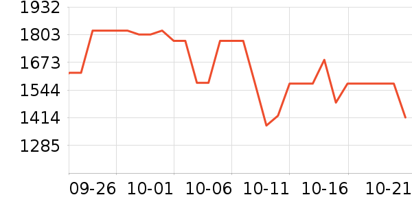 �۲ݼ�������װ��ʷ�۸�