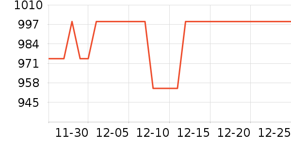 ̩̹������ʾ����ʷ�۸�