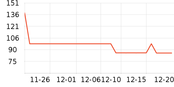 �����ֱ���ʷ�۸�